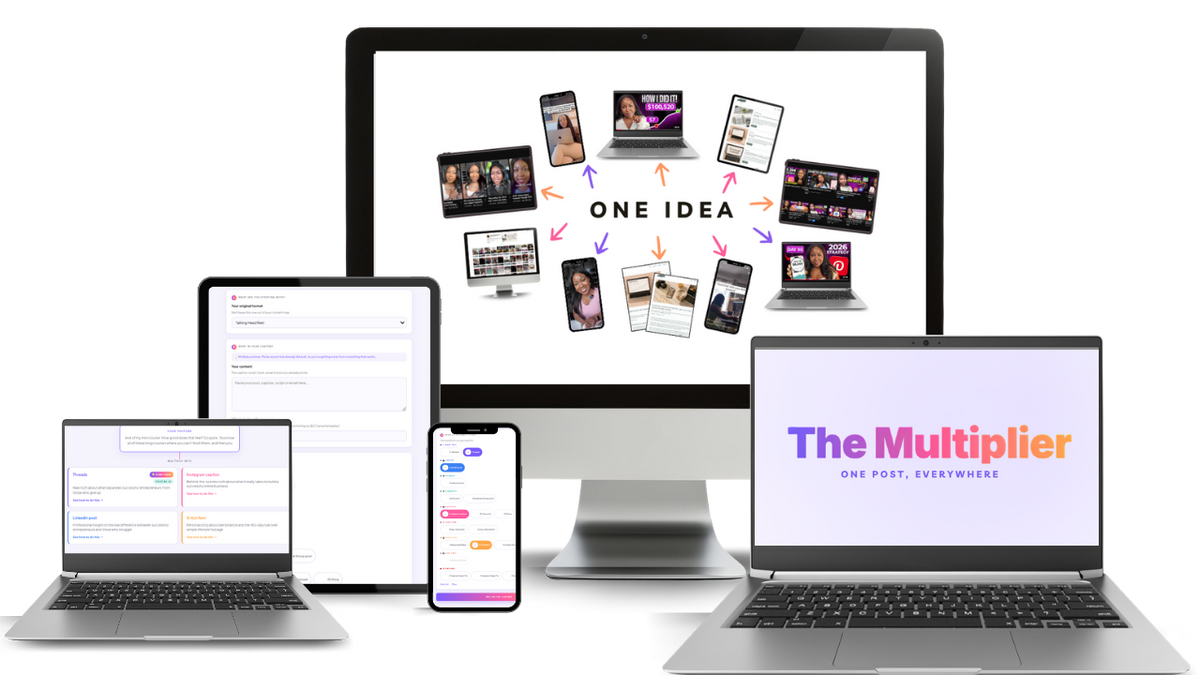 The Multiplier content repurposing tool