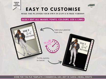 Becoming That Girl Digital PLR Planner