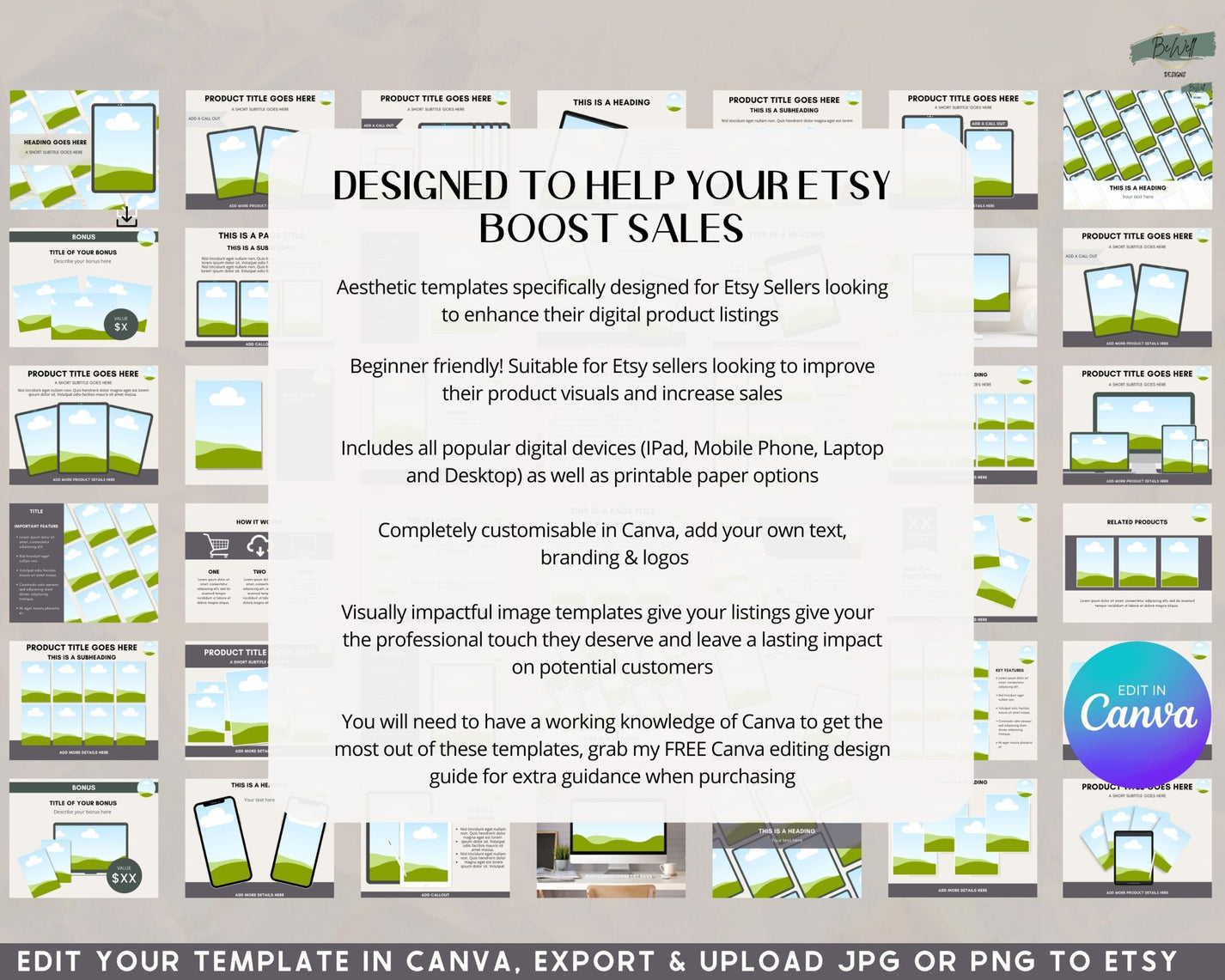 Etsy Listing Mockup 40 Canva Templates Bewell Design
