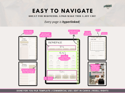 Becoming That Girl Digital PLR Planner