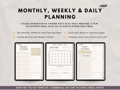 Becoming That Girl Digital PLR Planner