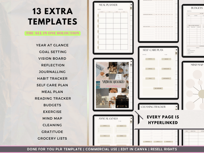 Becoming That Girl Digital PLR Planner