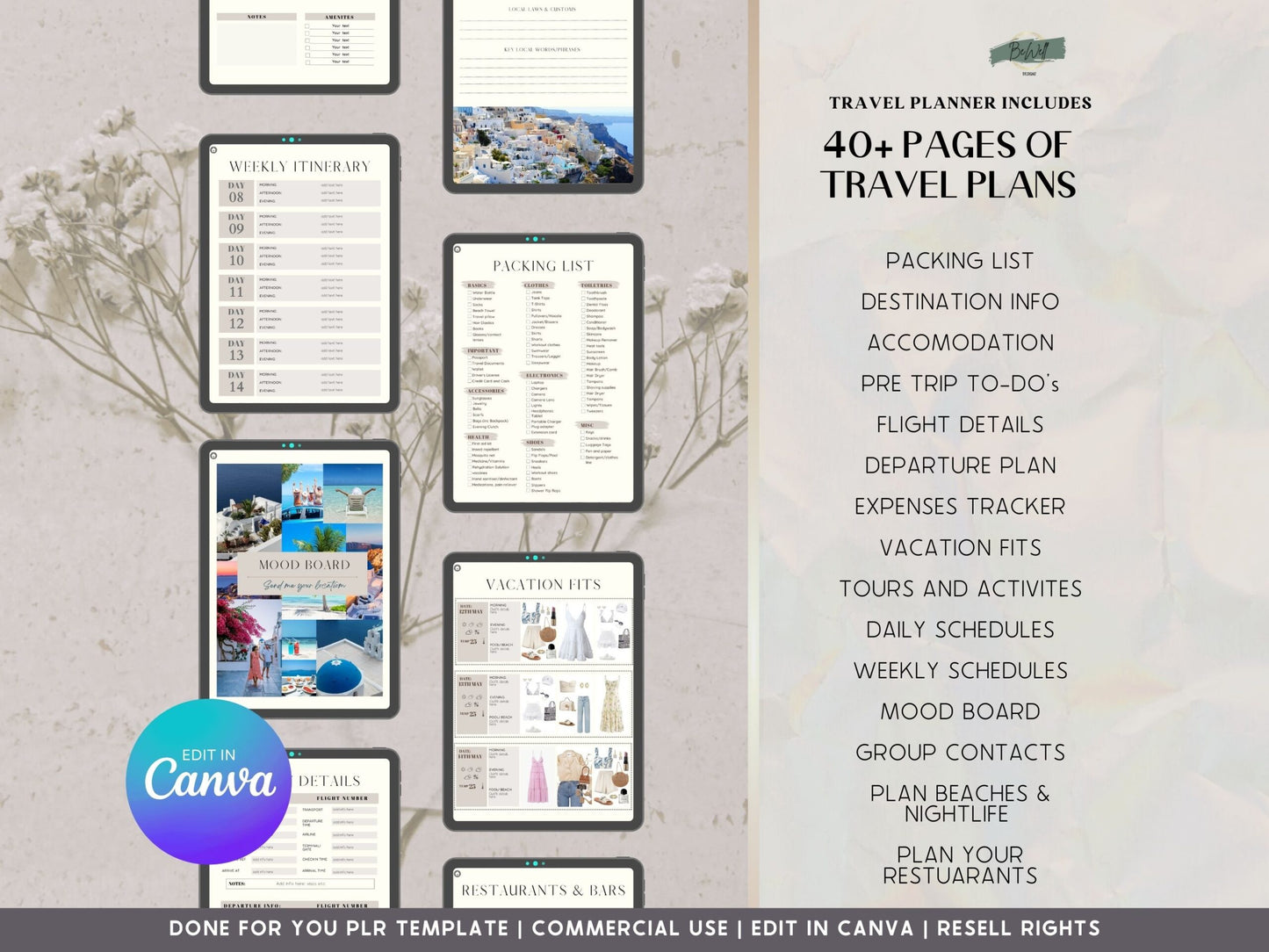 PLR Digital Planner Bundle: Travel Planner & Vacation Planner