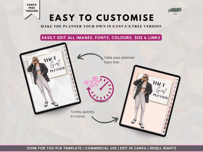Becoming That Girl PLR Digital Planner