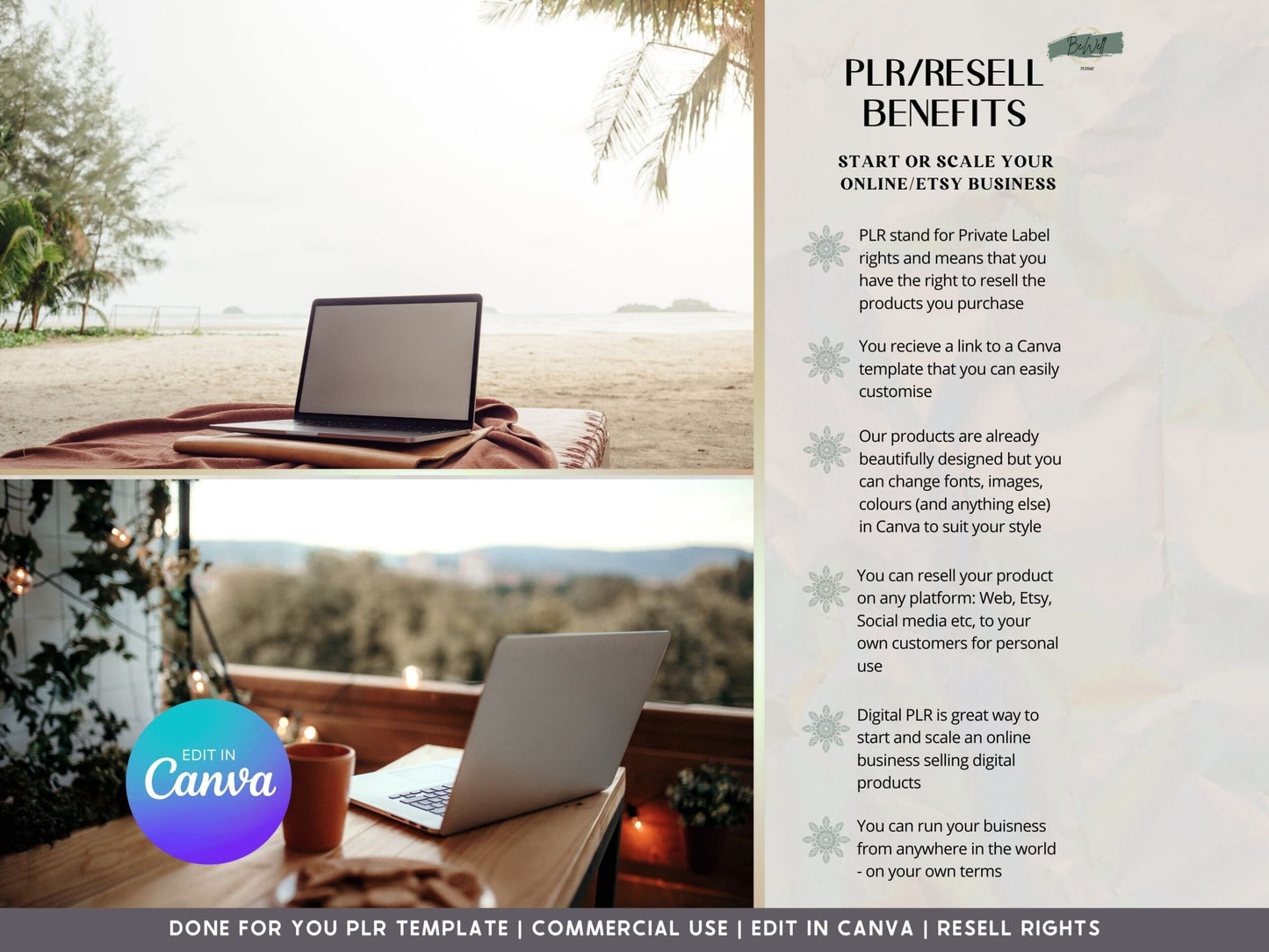 PLR Digital Planner Bundle: Travel Planner & Vacation Planner