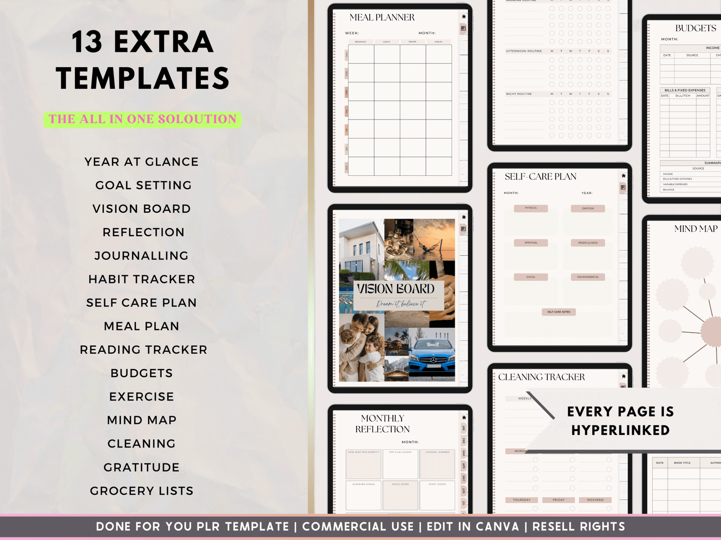 PLR Digital Planner - Yearly, Monthly, Daily Planning