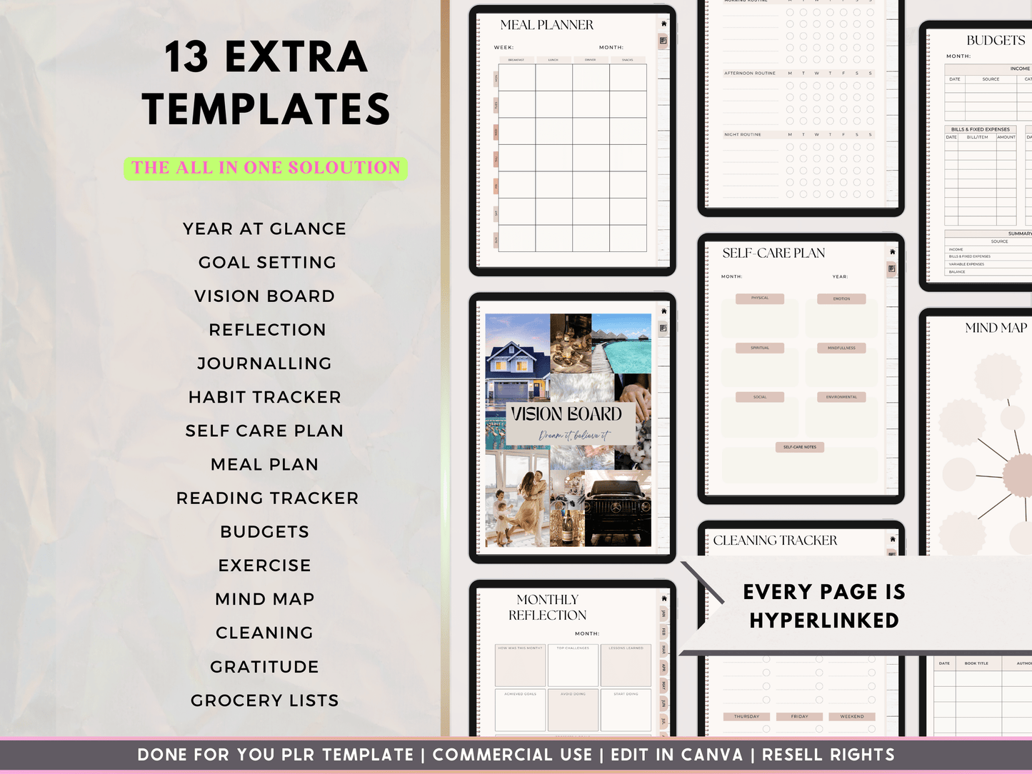 PLR 2024 Digital Planner