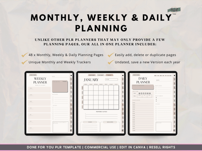 Becoming That Girl PLR Digital Planner