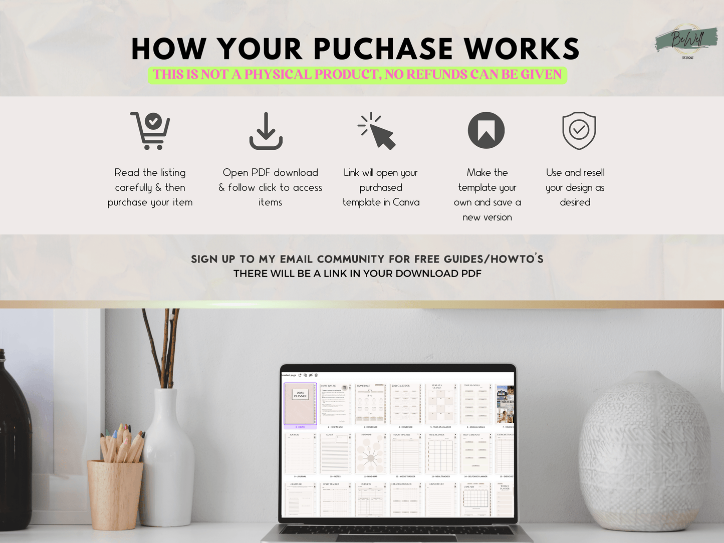 PLR 2024 Digital Planner