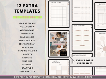 Becoming That Girl PLR Digital Planner