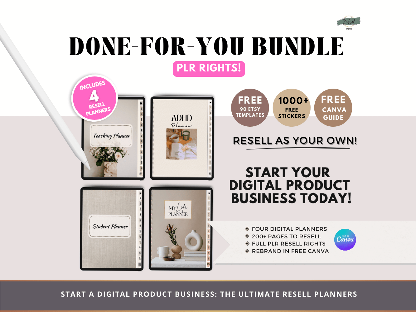 PLR Digital Planner Bundle – Bewell Design